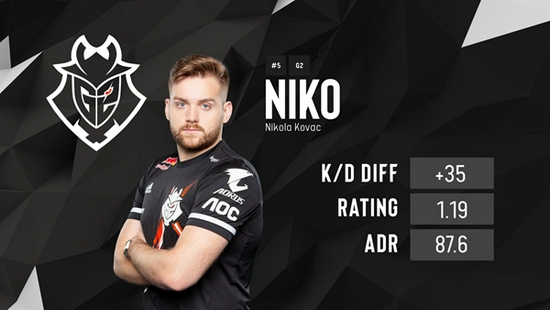 Perfecto将在IEM Dallas 2025为BC.Game出战